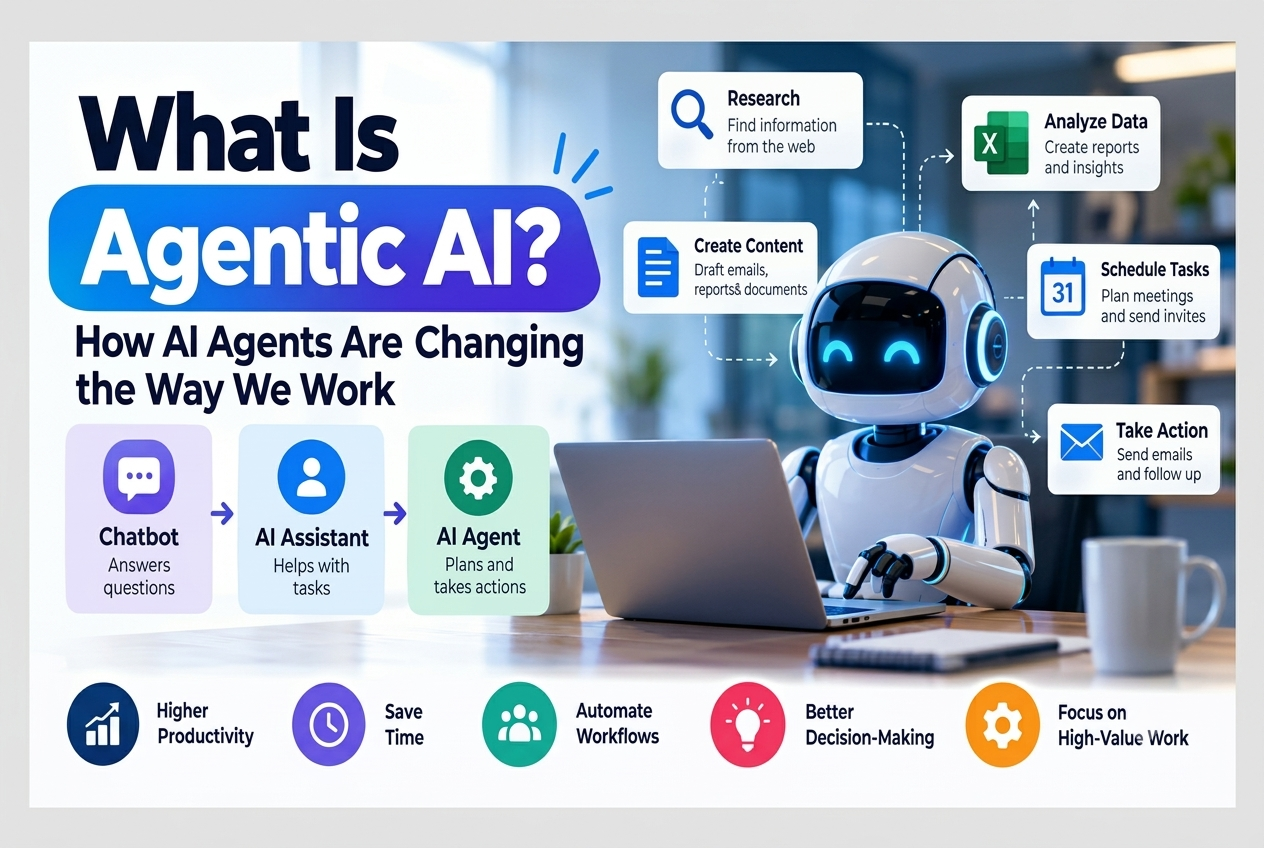 What Is Agentic AI? How AI Agents Are Changing the Way We Work